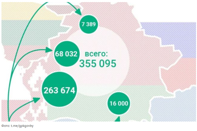Украинцы продолжают бежать от режима Зеленского в Белоруссию