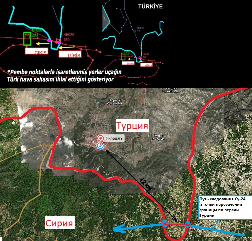 Турция пересечение границы. Турция – Россия пересечения границы. Место пересечения границы из Турции в Россию. Место пересечения границы Турции с Россией. Место пересечения границы Египет Россия.