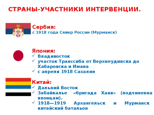 Какие государства приняли. Страны участники интервенции 1918. Страны участники интервенции в Россию Гражданская война. Страни принимавшие участия в интервенции. Интервенция в гражданской войне в России страны.