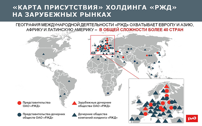 Карта мир и ржд