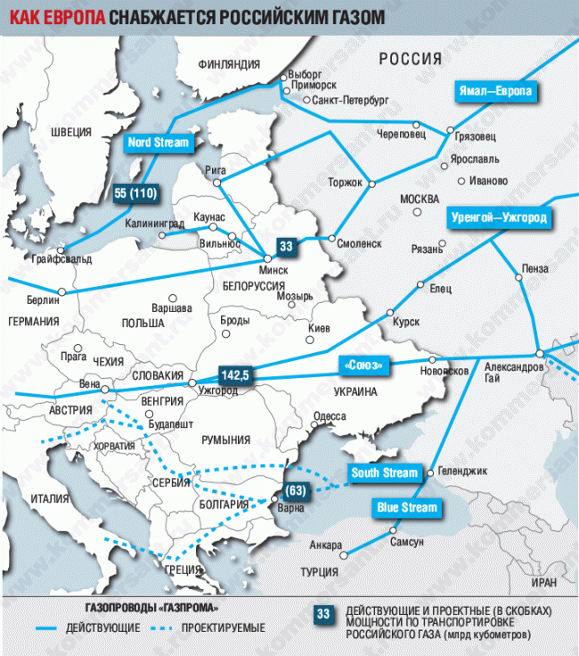 Карта газопровода в европу