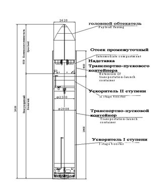 Рн рокот чертеж