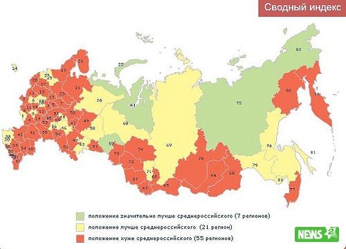 Положение регионов. Благополучные регионы России. Независимые регионы России. Самые консервативные регионы России. Самые влажные регионы России.