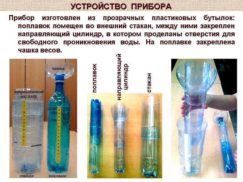 Возьми пустую пластиковую бутылку с завинчивающейся. Прибор из пластмассовой бутылки для демонстрации закона Паскаля. Прибор для демонстрации закона Паскаля. Пластиковая бутылка с завинчивающейся пробкой. Прибор для закона Паскаля из пластиковой бутылки.