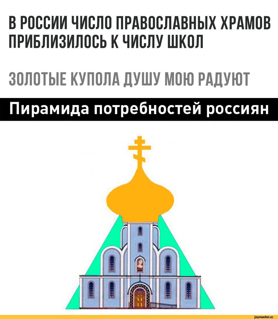 Православные числа. Мемы про Церковь. Надо больше храмов. Количество православных храмов. Храм атеистов.