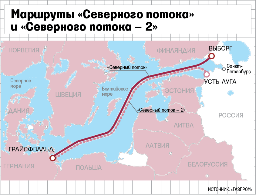 Карта северного потока 2 с территориальными водами