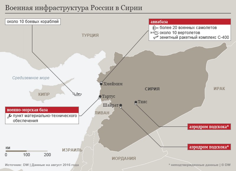 Карта военных баз россии в россии