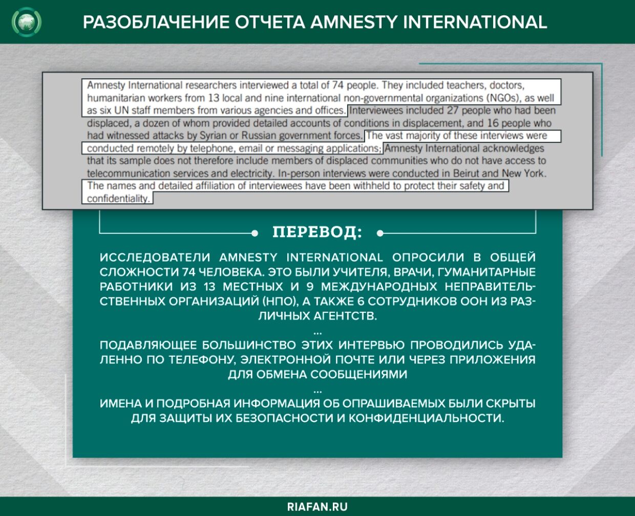 Турция заказала фейковый доклад Amnesty International по Сирии, чтобы остаться в Идлибе