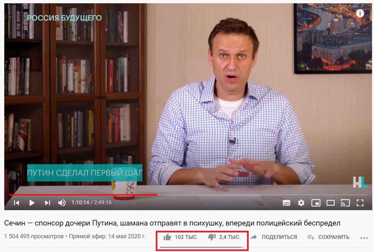 Ведущие Навальный Live. Аудитория Навального. Навальный жив. Навальный лайв фото фон.