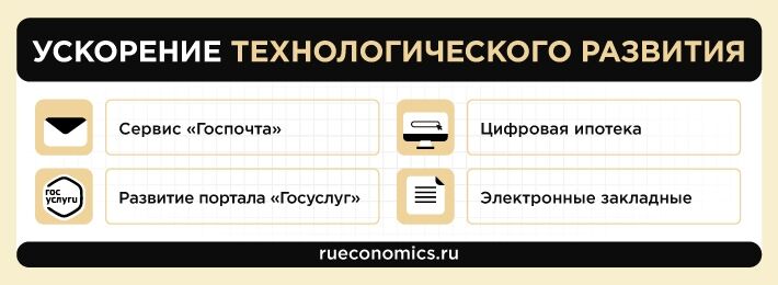 Инновации и социальные гарантии заложены в основу восстановления экономики РФ