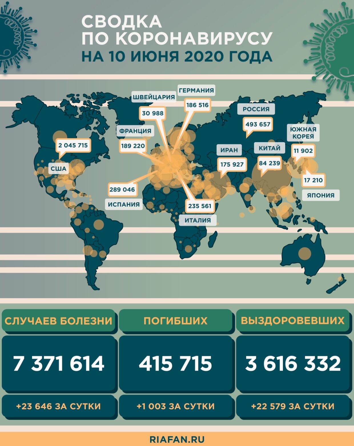 Российские юристы и адвокаты просят включить их в число пострадавших от пандемии