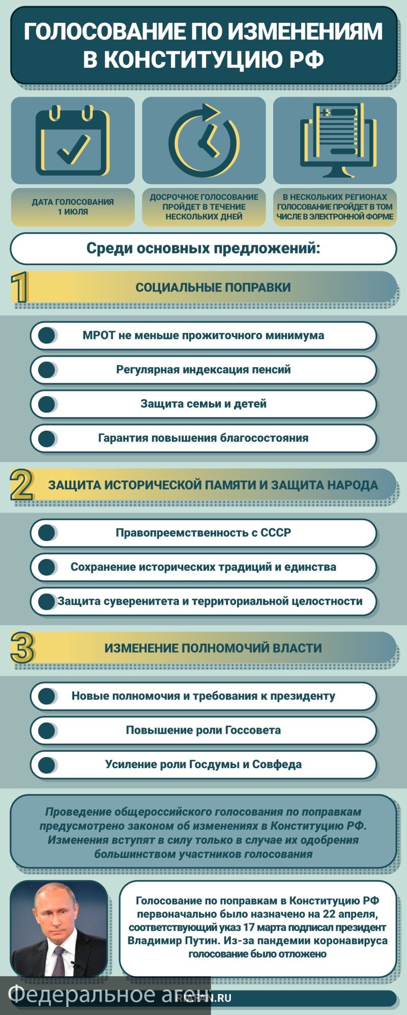 Владимир Путин лично объяснит россиянам суть поправок к Конституции РФ