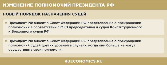 Изменения полномочий президента РФ создадут задел для новой политической системы