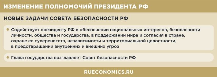 Изменения полномочий президента РФ создадут задел для новой политической системы