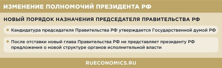 Изменения полномочий президента РФ создадут задел для новой политической системы