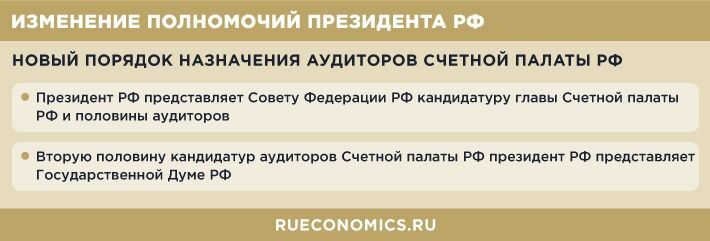 Изменения полномочий президента РФ создадут задел для новой политической системы