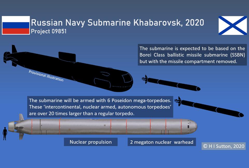 Проект 09851 заказ 148