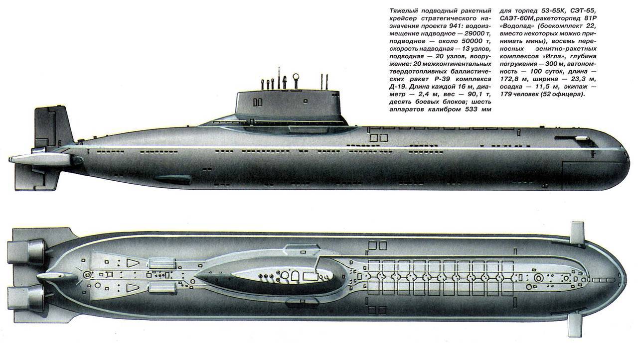 Акула апл сколько осталось проекта 941