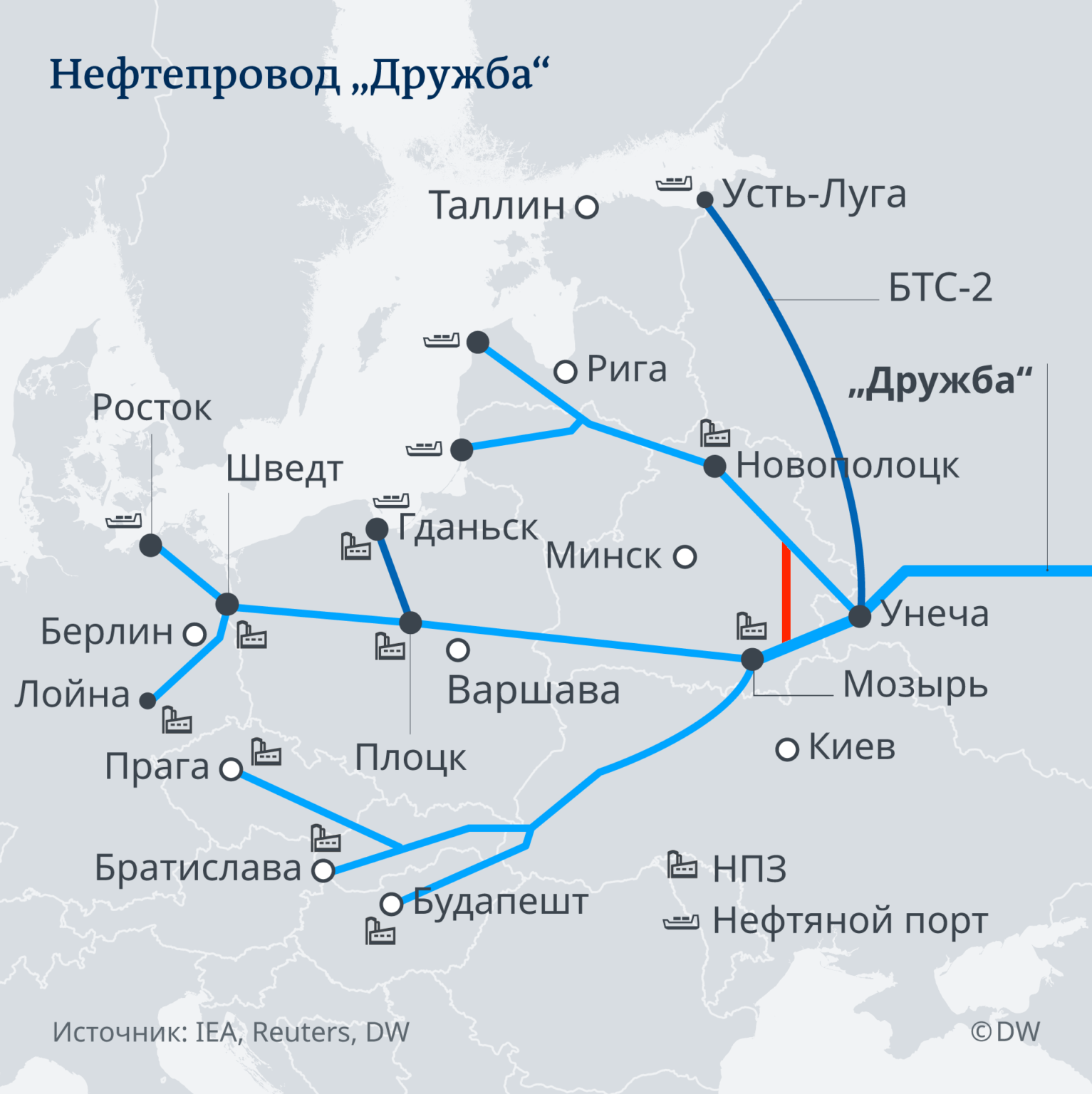 Карта нефтепроводов россии в европу