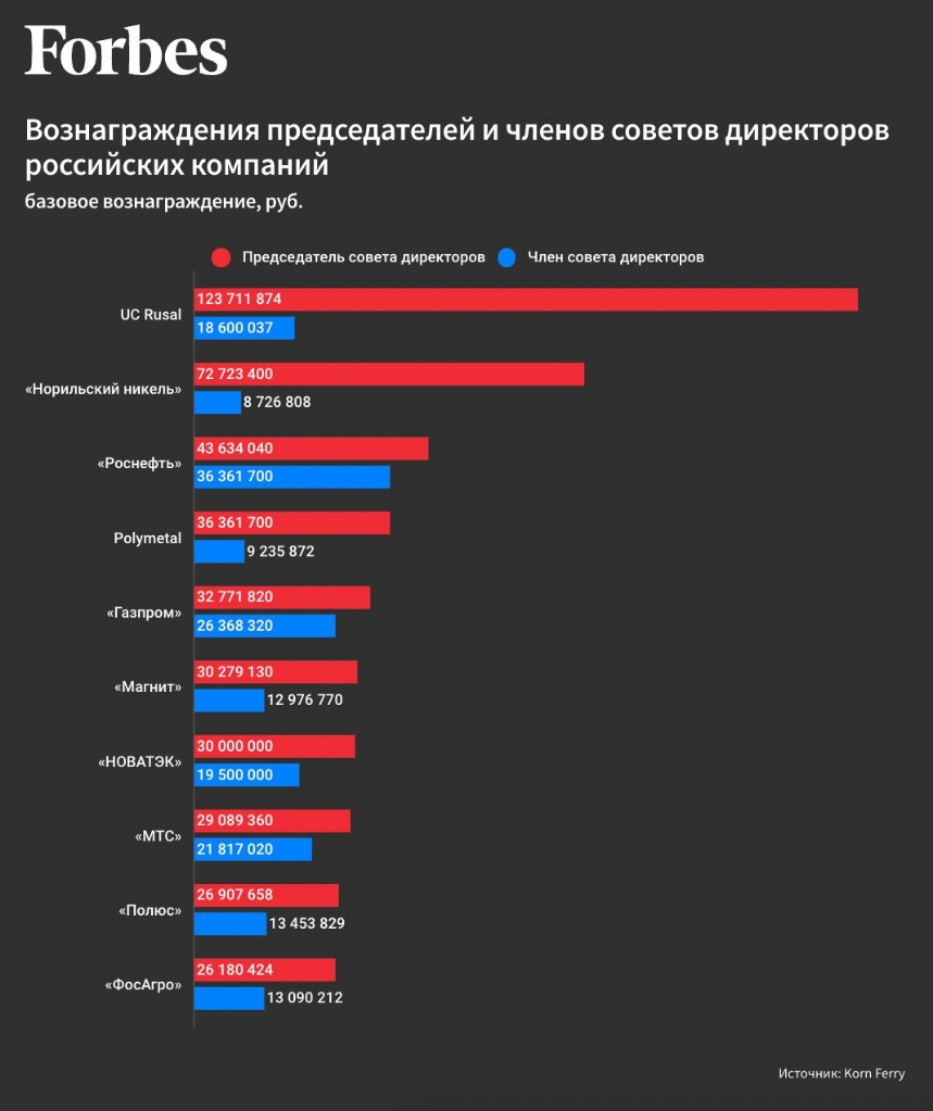 Мэтью Ли полторы минуты пытался получить от Неда Прайса доказательства обвинений, которые Госдеп выдвинул против России по Украине. Но не получил