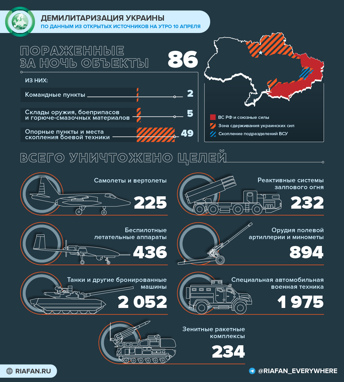 статистика сколько женщин не испытывает оргазм фото 118