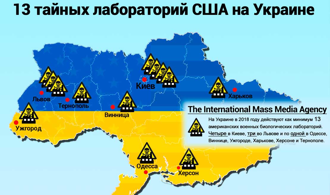 Планы америки на украине