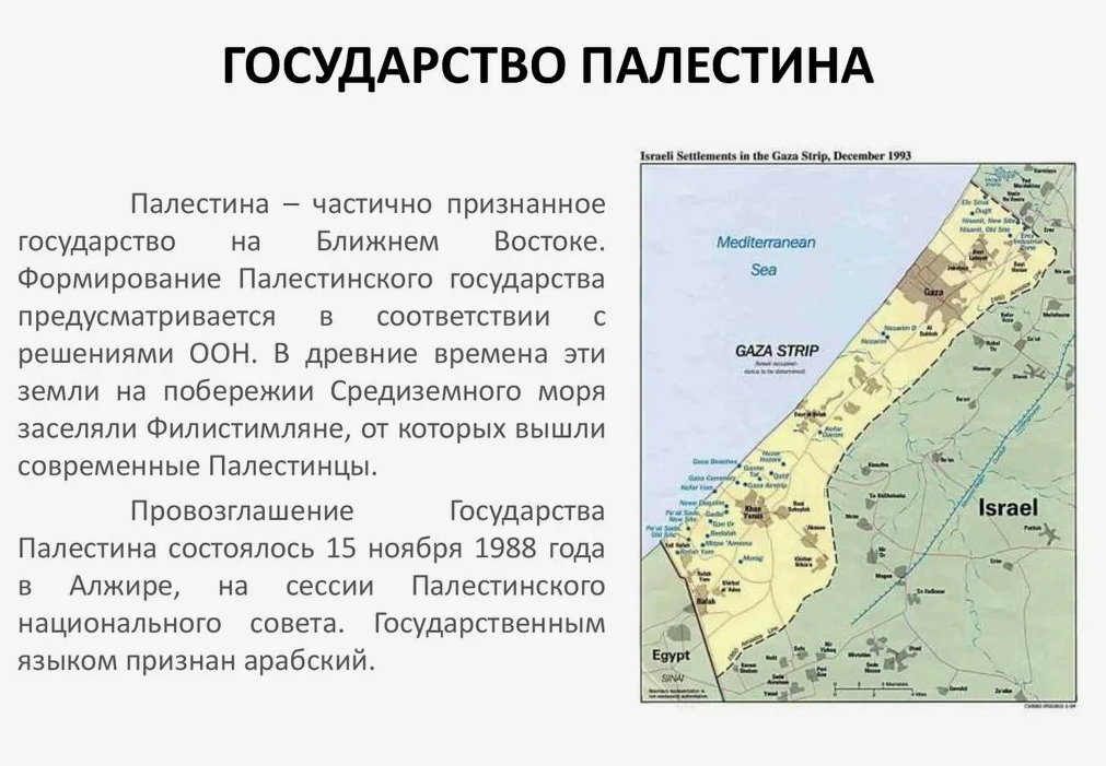 Палестина история кратко. Карта Израиля и Палестинской автономии. Древняя Палестина на карте.