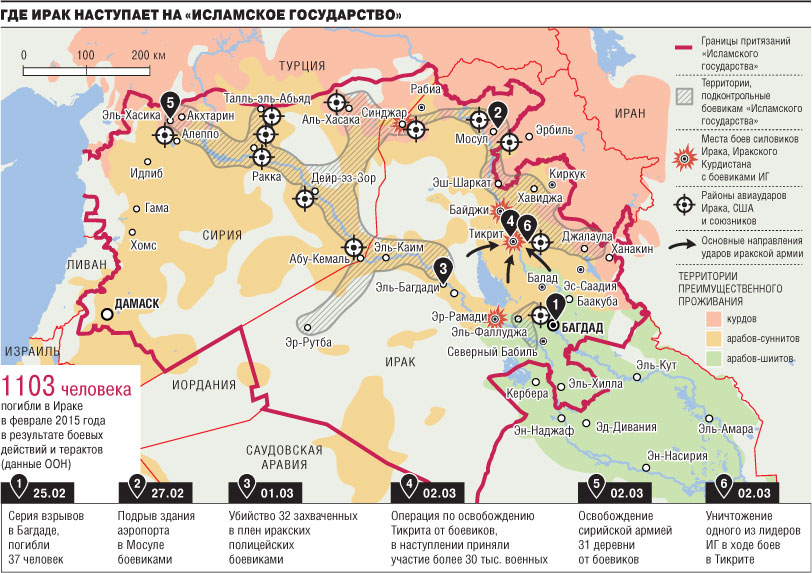 Ирак война карта