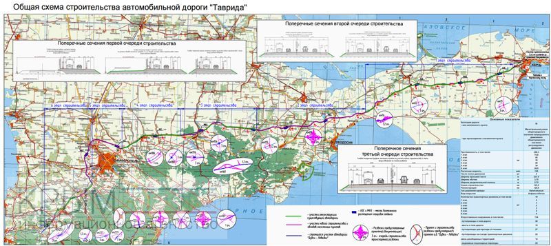 Трасса таврида на карте схема