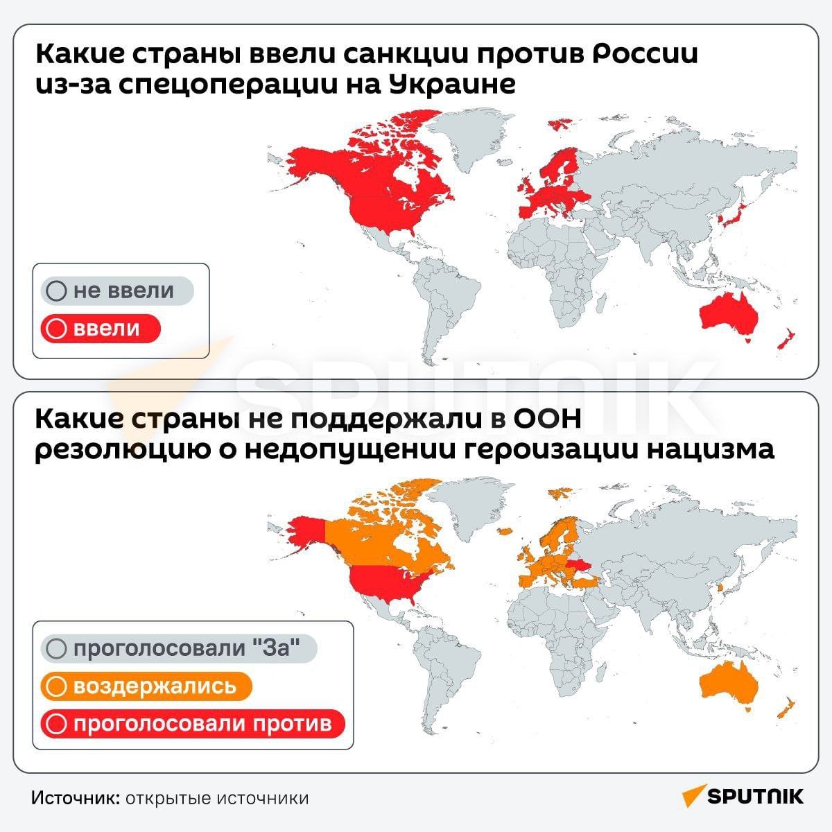 Карта опроса гражданина рф