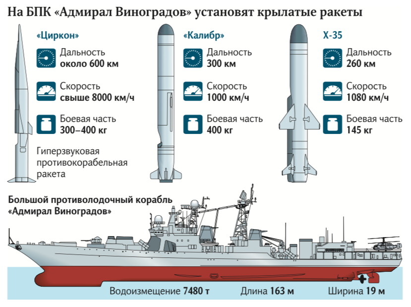 Бпк банковская карта