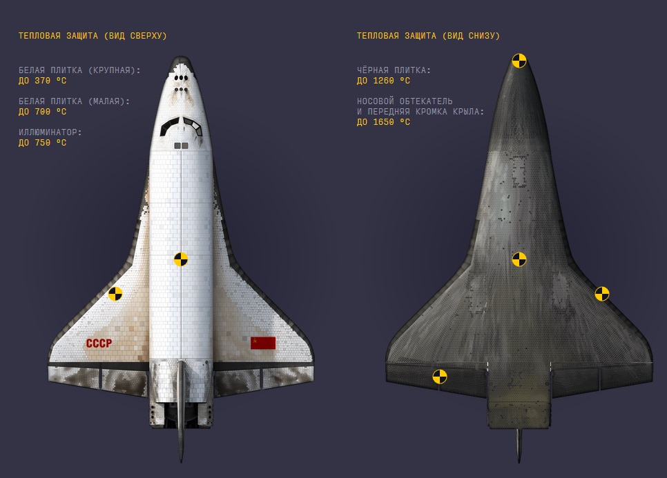 Буран космический корабль чертежи