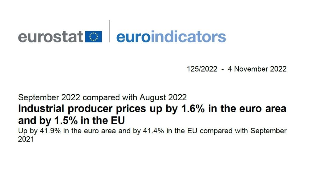 ????????  41,4% - промышленная инфляция в Евросоюзе  (в России в сентябре 2022 года зафиксирована промышленная дефляция - снижение цен производителей)