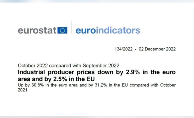 ????????   31,2% - промышленная инфляция в Евросоюзе