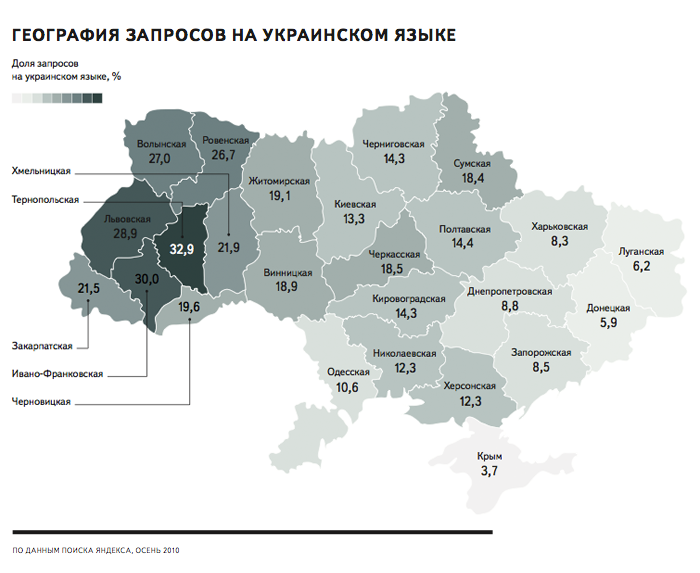 Русский язык в украине карта