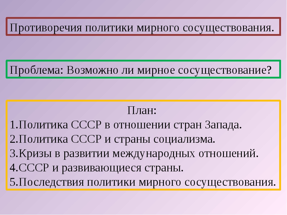 Презентация на тему политика мирного сосуществования в 1950 первой половине 1960