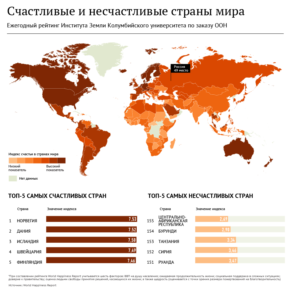 Карта индекса счастья