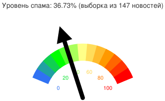 Прямой эфир 19.12.2014 — Новый европейский порядок: мы научим русских правильно воспитывать